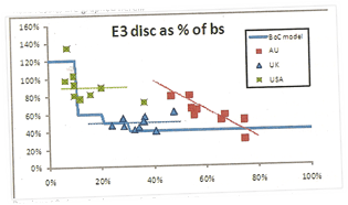 graph image